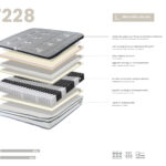 Hybrid mattress with natural latex and independent pocket springs 180x200