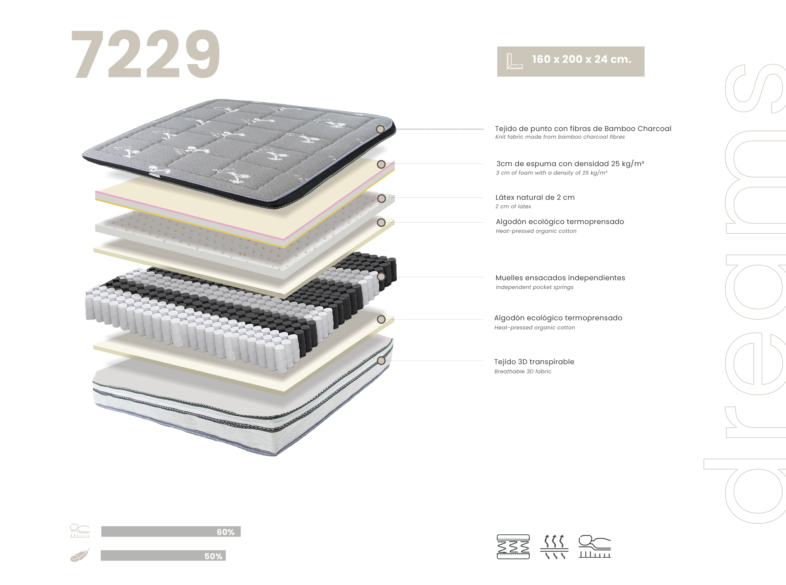 Dim_7229-colchon-160x200-matress-angel-cerda